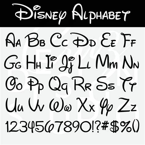 Molde De Letras Disney Para Imprimir Moldes De Letra