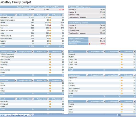 household budget spreadsheet archives page