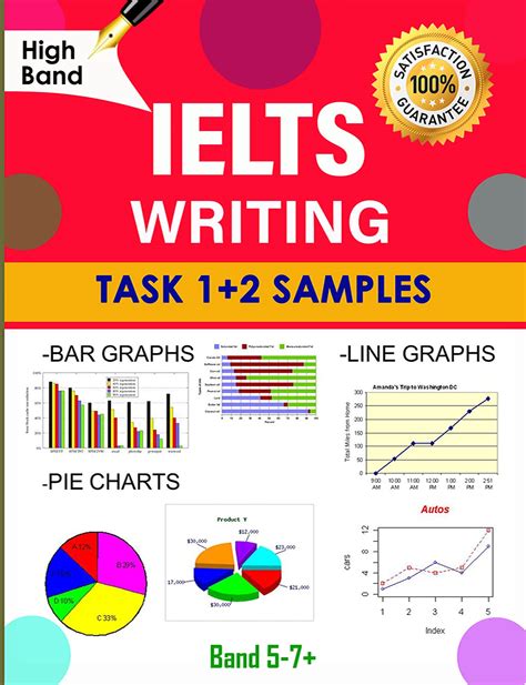 Ielts Writing Task Bar Chart With Tips To Achieve High Score In Hot Sex Picture