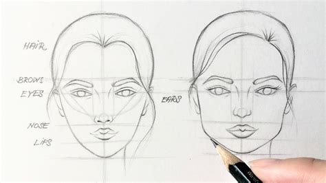 How To Draw Faces Easy Tutorial