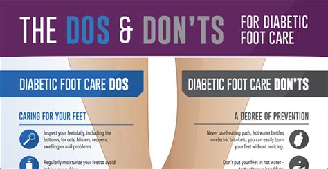 The Dos And Donts Of Diabetic Foot Care — River Podiatry I The Best