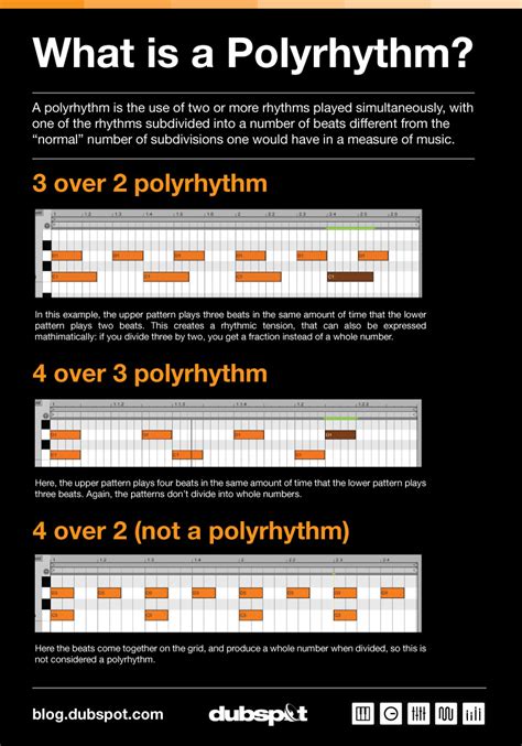 Sequence synonyms, sequence pronunciation, sequence translation, english dictionary definition of sequence. 無料ダウンロード! √ music keywords definition 191018-Gcse music keywords and definitions