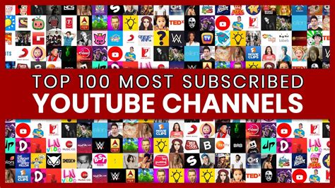 Popularity Comparison Top 100 Most Subscribed Youtube Channels 2020