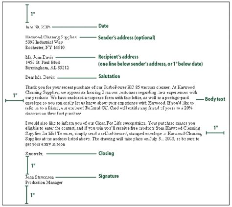 The only good way to format a cover letter. Business Letter Spacing Rules | scrumps