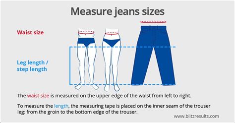 Women S Jeans Size Chart Conversion Sizing Guide Vlr Eng Br