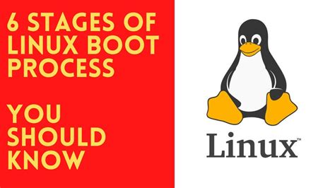 6 Stages Of Linux Boot Process Linux Boot Process Linux Boot