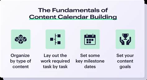 What Is A Content Calendar Optimizely