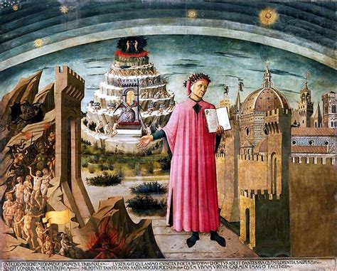 Divina Commedia Guida Allopera Dantesca Dante Alighieri