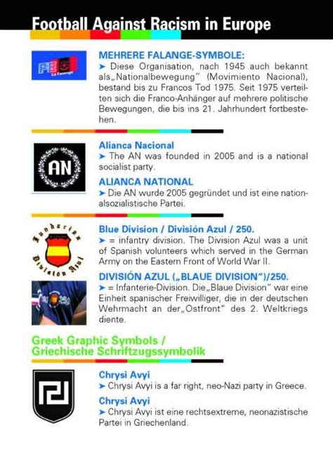 С какой целью «конгресс переименовал ффу. Нацистская символика фото - Руны нацистской Германии ...