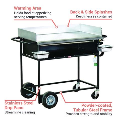 Big Johns Grills And Rotisseries Pg 36s 20 X 36 Griddle W Stand