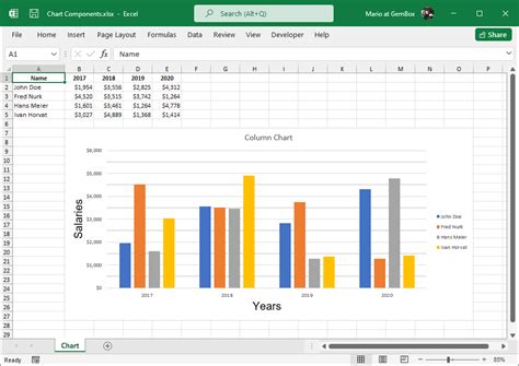 10 Tips To Make Your Excel Charts Sexier Excel Chart Make It Cloud