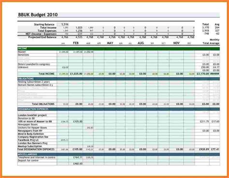 9 Sample Personal Budget Spreadsheet Excel Spreadsheets