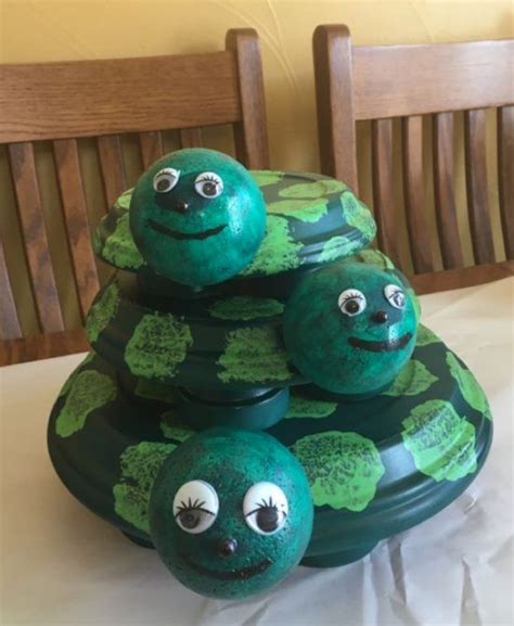 Clay Pot Turtle Instructions Video Tutorial The Whoot In 2020