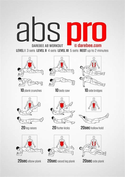 Workout Of The Month The Abs Pro Workout Justinaelumeze Com Abs