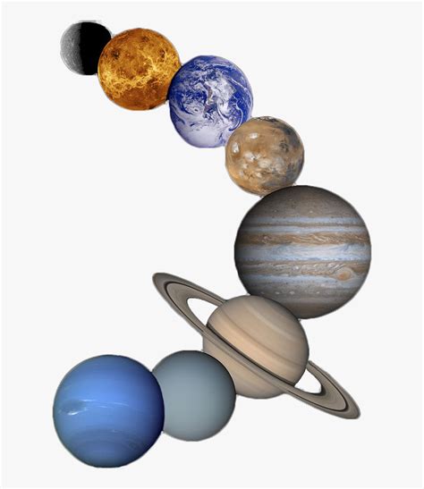 Solar System Planets Png Transparent Png Kindpng