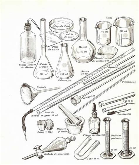 Química Experimental La Guía De Química