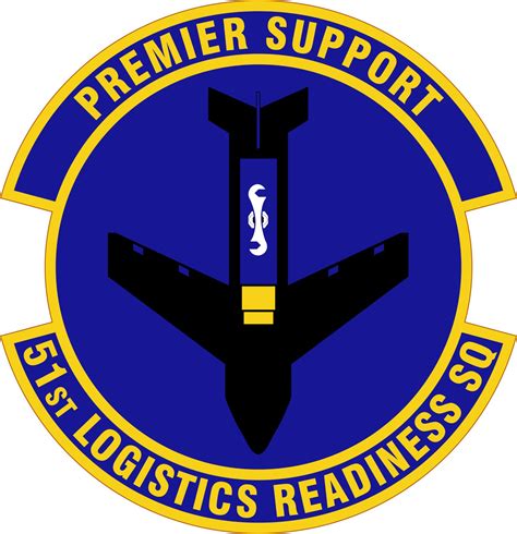 51 Logistics Readiness Squadron Pacaf Air Force Historical Research