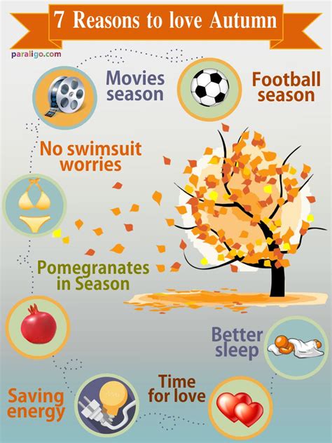 7 fun facts about autumn
