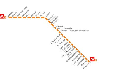 Rome Metro Map Pdf Rome Subway Tickets Stops And Hours