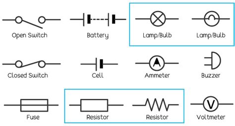 Simple Circuit Symbols