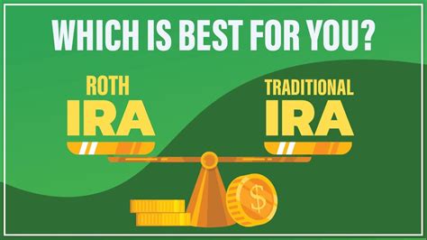 Roth Ira Vs Traditional Ira Which Is Best For You Youtube