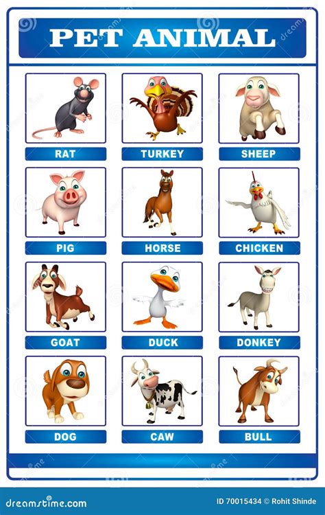 Farm Animals Chart For Kids