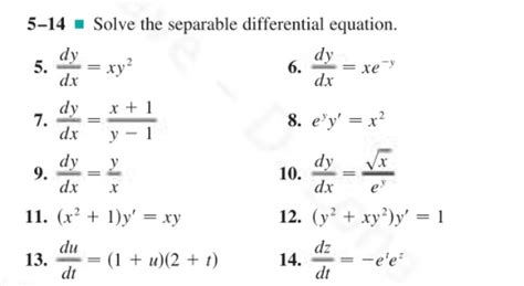 Solved Solve The Separable Differential Equation Dydx