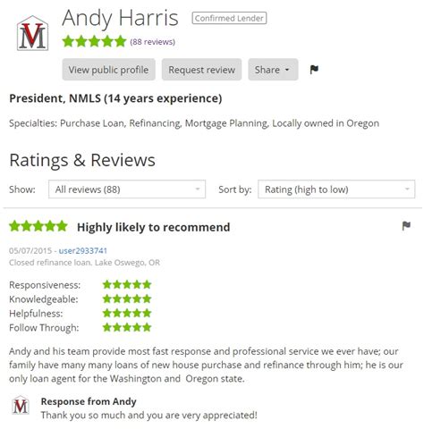 Positive Feedback From Our Mortgage Clients