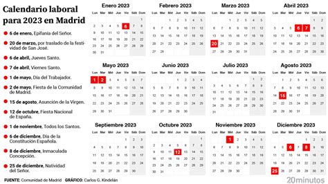 El Calendario Laboral De Madrid Para 2023 Tendrá 8 Festivos Nacionales