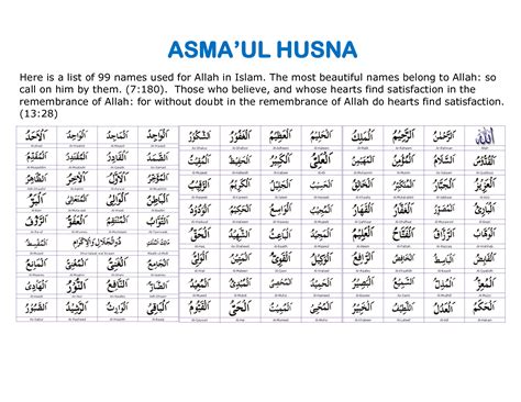 Nama-nama Asmaul Husna