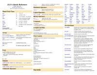 Ap Java Quick Reference