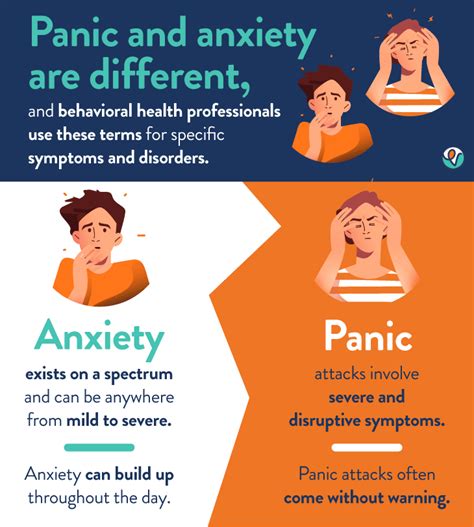 What Is An Anxiety Attack Mental Health Treatment