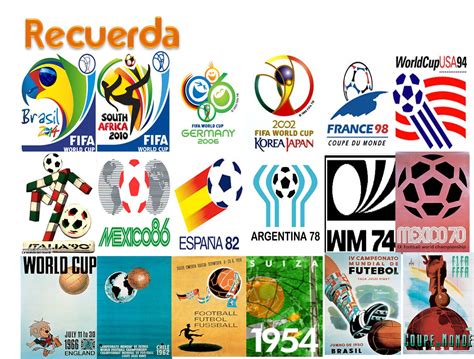 Estadísticas Ganadores De Mundiales De Futbol Instituto Datakey