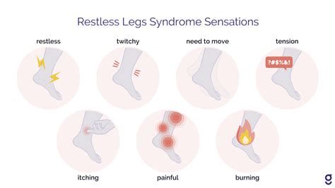 How To Identify And Treat Restless Leg Syndrome Goodpath