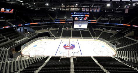 So Whats Happening With Nassau Coliseum And The Islanders Now Hockey