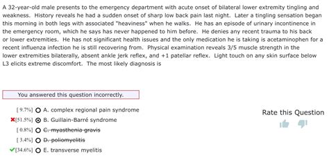 Mariella hillebrand, md, irvin quezon, md, rochelle t. guillain barre on Tumblr