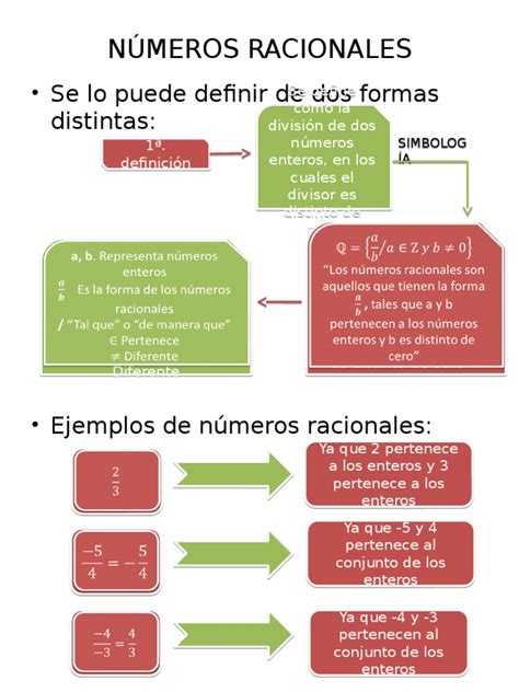 numeros racionales e irracionales definicion y ejemplos opciones de ejemplo