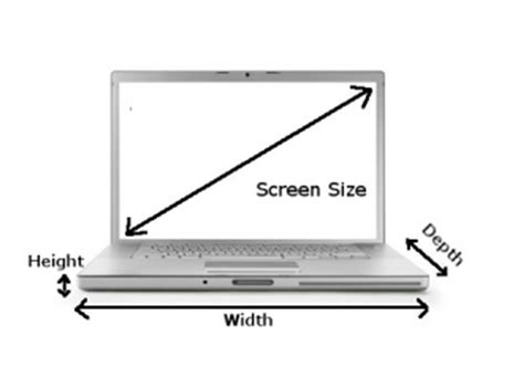 How To Measure A Laptop Size Step By Step Guide Techdetects