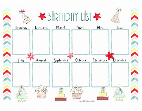 Free Editable Birthday List Template