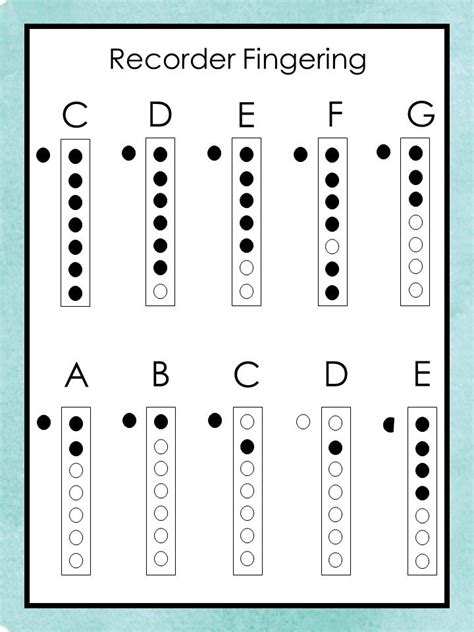 30 Watercolor Soprano Recorder Fingering Charts Baroque Etsy