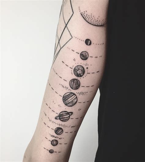Pin By Simple Ksu On Tattoo Tattoos Solar System Tattoo Sleeve Tattoos