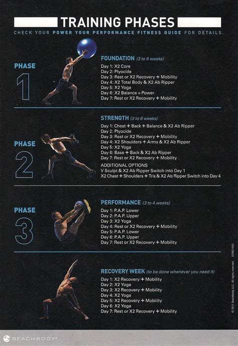 P90x2 Workout Schedule Ankeny Fitness Classes Extreme Workouts