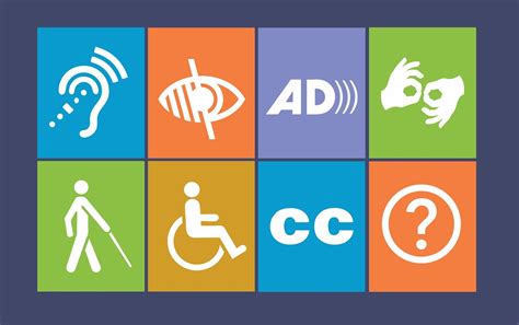 An Introduction To Online Accessibility Standards The Fundamentals Of