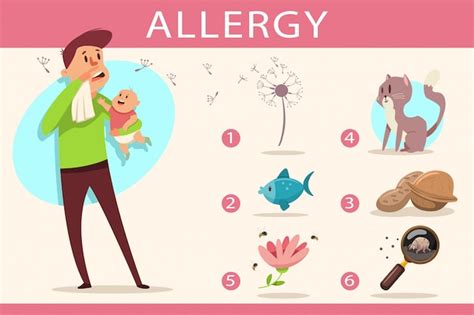 Premium Vector Allergy And Allergens Pollen Wool Pets Dust Mite