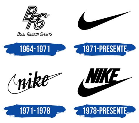 Nike Logo Y Símbolo Significado Historia Png Marca