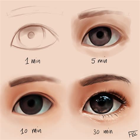 How To Draw Eyes Anime Digital ~ Eye Step Manga Eyes Shading Tut Galaxy Anime Saviroosje Cell