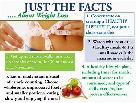 10 Important Weight Loss Facts You Should Know Find Health Tips