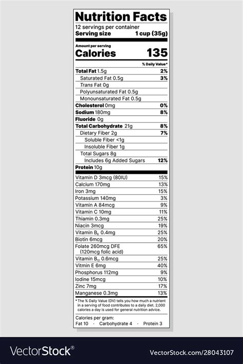 Nutrition Facts Label Tables Food Information Vector Image