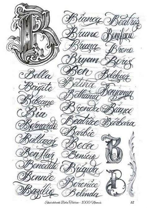 Pin By Diogo Souza On Escritasnúmeros Tattoo Lettering Design