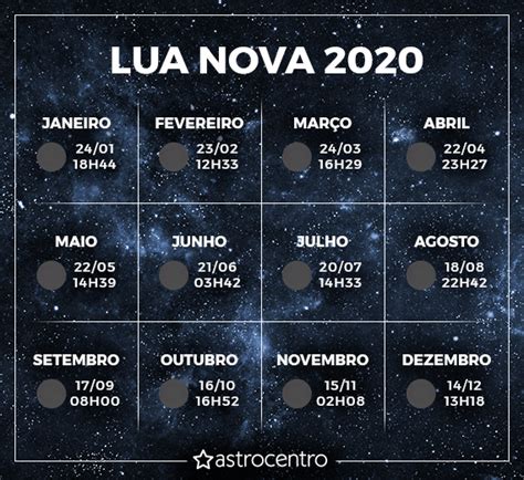 Fases Da Lua Nova Em 2020 Calendário Como Te Afeta O Que Fazer